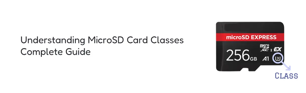 Understanding MicroSD Card Classes: Top 5 Recommendations for CCTV Cameras blog